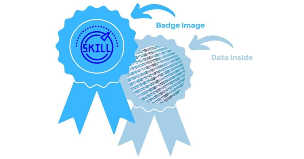 Open Badge avec données et métadonnées intégrées